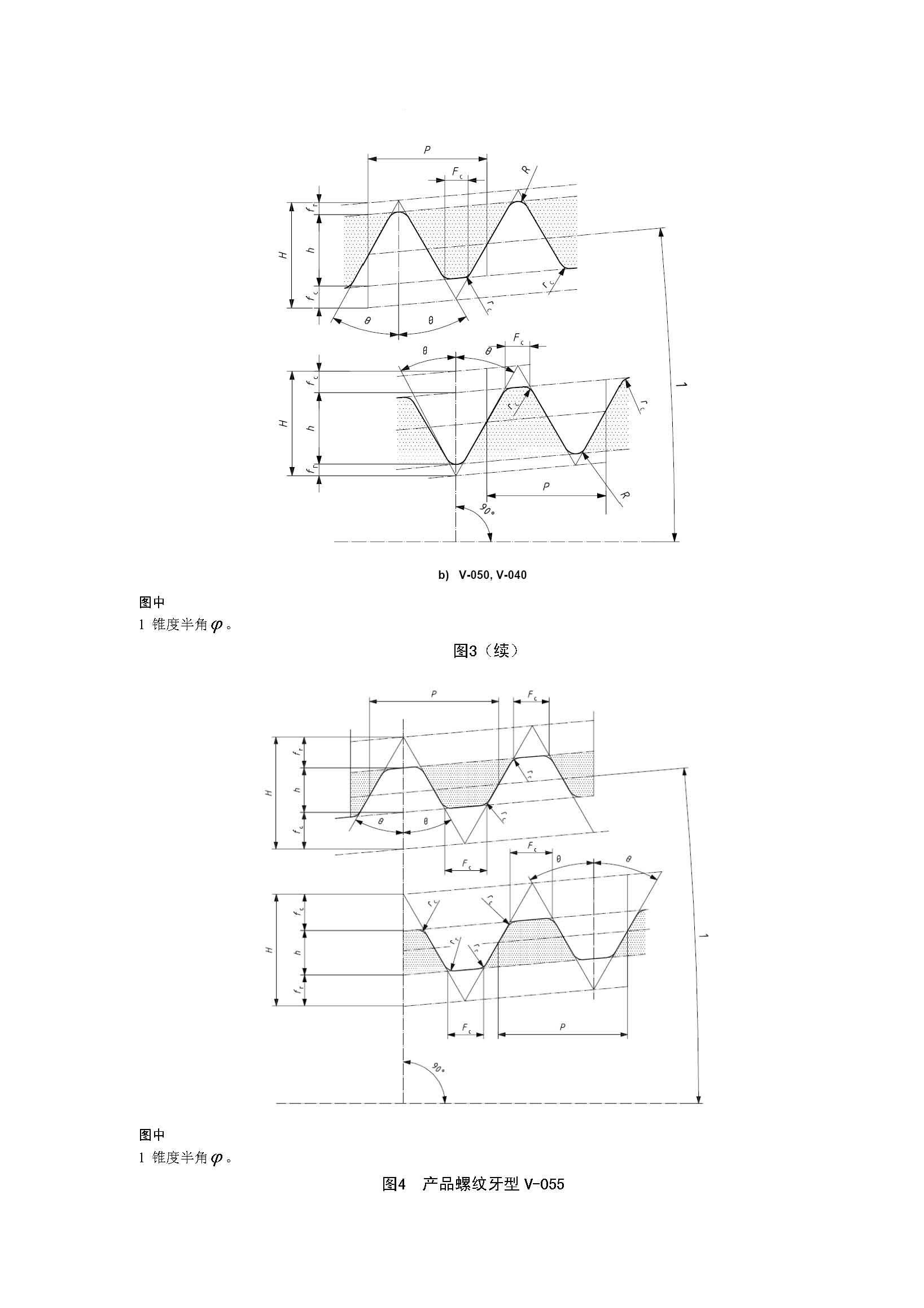 如何用API石油钻具螺纹量规检测钻具接头螺纹？