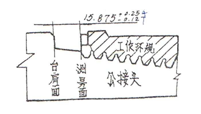 如何用API石油钻具螺纹量规检测钻具接头螺纹？